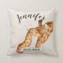 Recherche de geburtstags geschenke Bébé