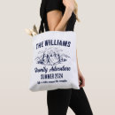 Recherche de voyage vintage tote bags Route