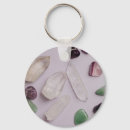 Recherche de cristaux porteclés Pierres précieuses