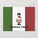 Recherche de restaurant decor cartes postales Italien