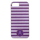 Recherche de concepts iphone coques Pour elle