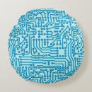 Recherche de composant coussins Résumé