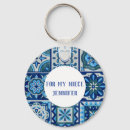 Recherche de neveu porteclés Pour elle