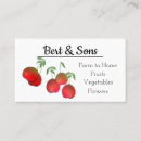 Recherche de cherry cartes visite Jardin
