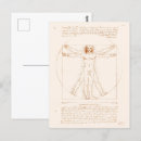 Recherche de leonardo cartes postales Célèbre peinture