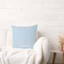 Recherche de bleu poudre coussins Pour tous