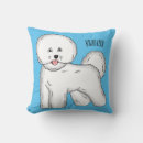 Recherche de frise coussins Dog