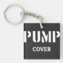 Recherche de exercice porteclés Fitness