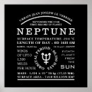 Recherche de neptune posters Astronaute