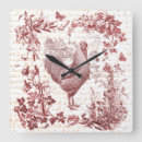 Recherche de botanique antique art Chic