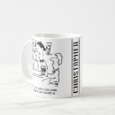 Recherche de happy hour Barman