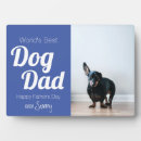 Recherche de de chien plaques Animal