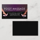 Recherche de talon cartes visite Pieds