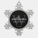 Recherche de monogram ornements Pour eux