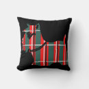 Recherche de chien scottie coussins Tartan