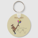 Recherche de kangourous porteclés Drôle