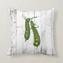 Recherche de pois blanc vert coussins Chic