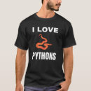 Recherche de amant de python Pythons