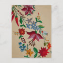 Recherche de broders cartes postales Aiguille