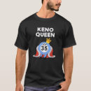 Recherche de keno tshirts Drôle