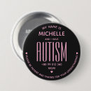 Recherche de sensibilisation badges Spectre