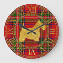 Recherche de terriers horloges Silhouette