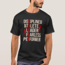 Recherche de pom pom tshirts Entraîneur