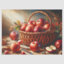 Recherche de encore vie peintures Peinture à l'huile