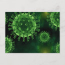 Recherche de infection cartes postales Covid