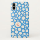 Recherche de cercles aléatoires Motif