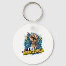 Recherche de drapeau du venezuela porteclés Cool