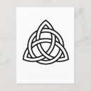 Recherche de celtic knot cartes postales Celtique