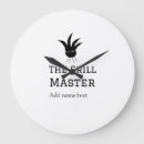 Recherche de maître horloges Griller