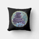 Recherche de thérapie de massage maison deco Bien être