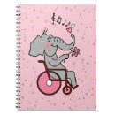 Recherche de fauteuil roulant Rose