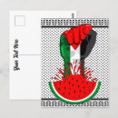 Recherche de poing cartes postales Résistance