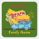 Recherche de class reunions autocollants Famille