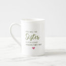 Recherche de meilleur frère monde tasses Sœur