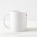 Recherche de hanches en tasses Rapporter