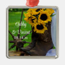 Recherche de cowboy boots ornements Ferme