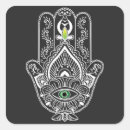 Recherche de amulette autocollants Hamsa