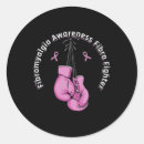 Recherche de fibrose autocollants Épilepsie