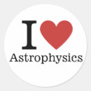 Recherche de stellaire autocollants Astronomie