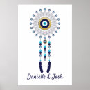 Recherche de nazar posters Oeil diabolique