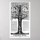Recherche de vieil arbre posters Vieux
