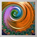 Recherche de fractale spirale posters Mandelbrot