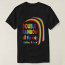 Recherche de double arc en ciel Drôle