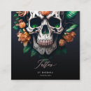 Recherche de verrerie cartes visite Code qr