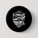 Recherche de chemise politique badges Bidon