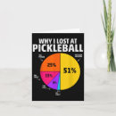 Recherche de citations célèbres vœux cartes Citer